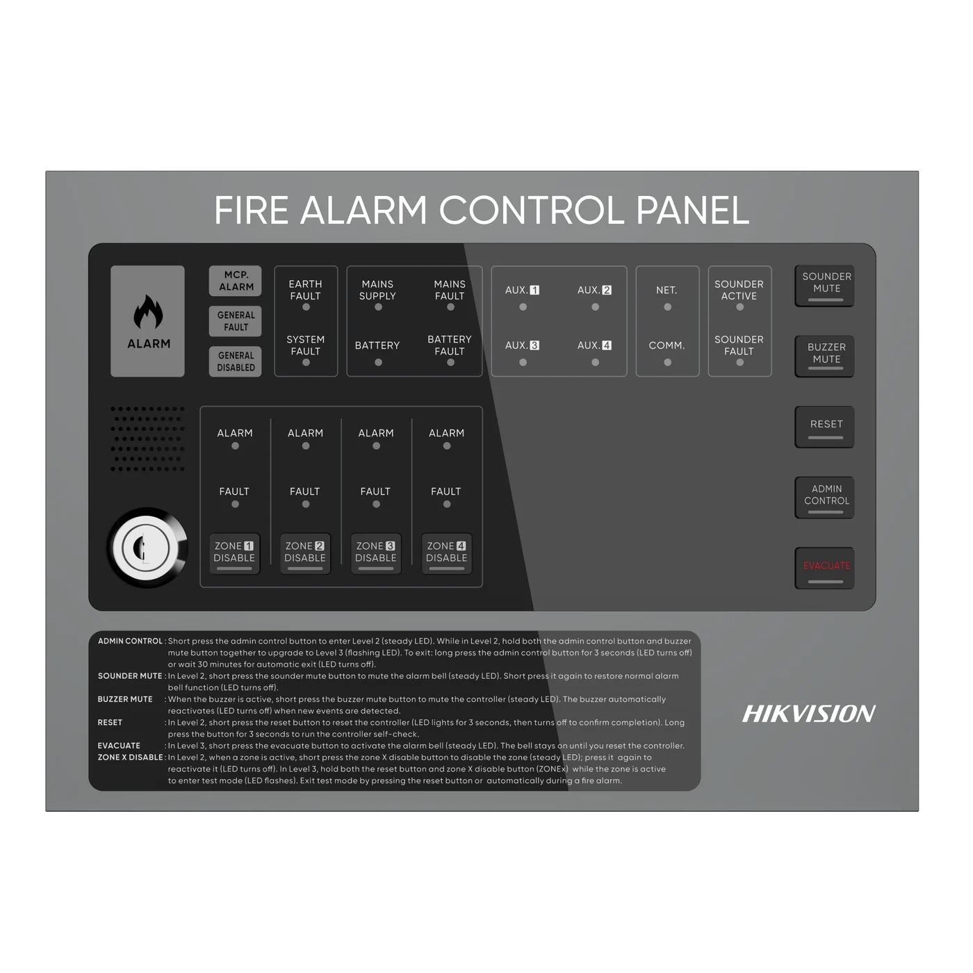 Fire Alarm